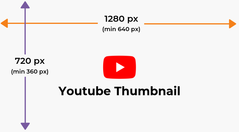 YouTube Thumbnail Size Example YouTube Thumbnail Size Example